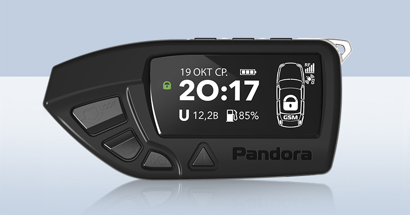 Брелоки Pandora